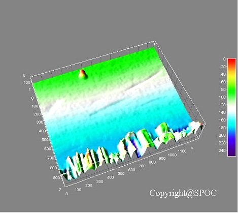 Image 6:The Jet-Black Disk Over Tokyo: A Definitive Analysis of a Genuine "Black UFO"