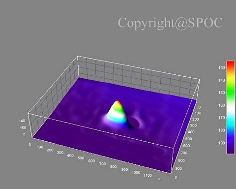 Image 4:The Impossible Shadow: The Baffling Case of the 2015 Orange UFO Over Tokyo