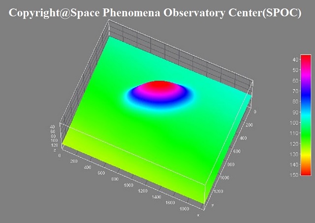 Image 5:A Real Flying Saucer Over Tokyo? Robotic Observatory Captures a Classic UFO