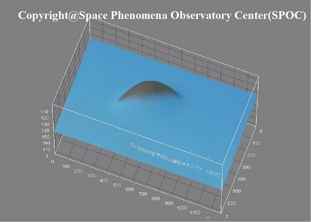 Image 6:A Real Flying Saucer Over Tokyo? Robotic Observatory Captures a Classic UFO